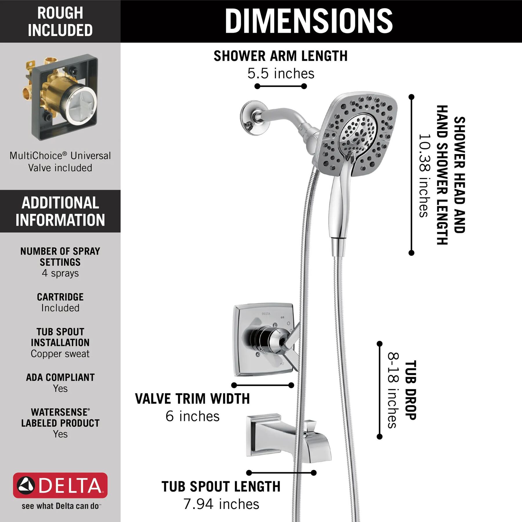 Shower Trim Bundles