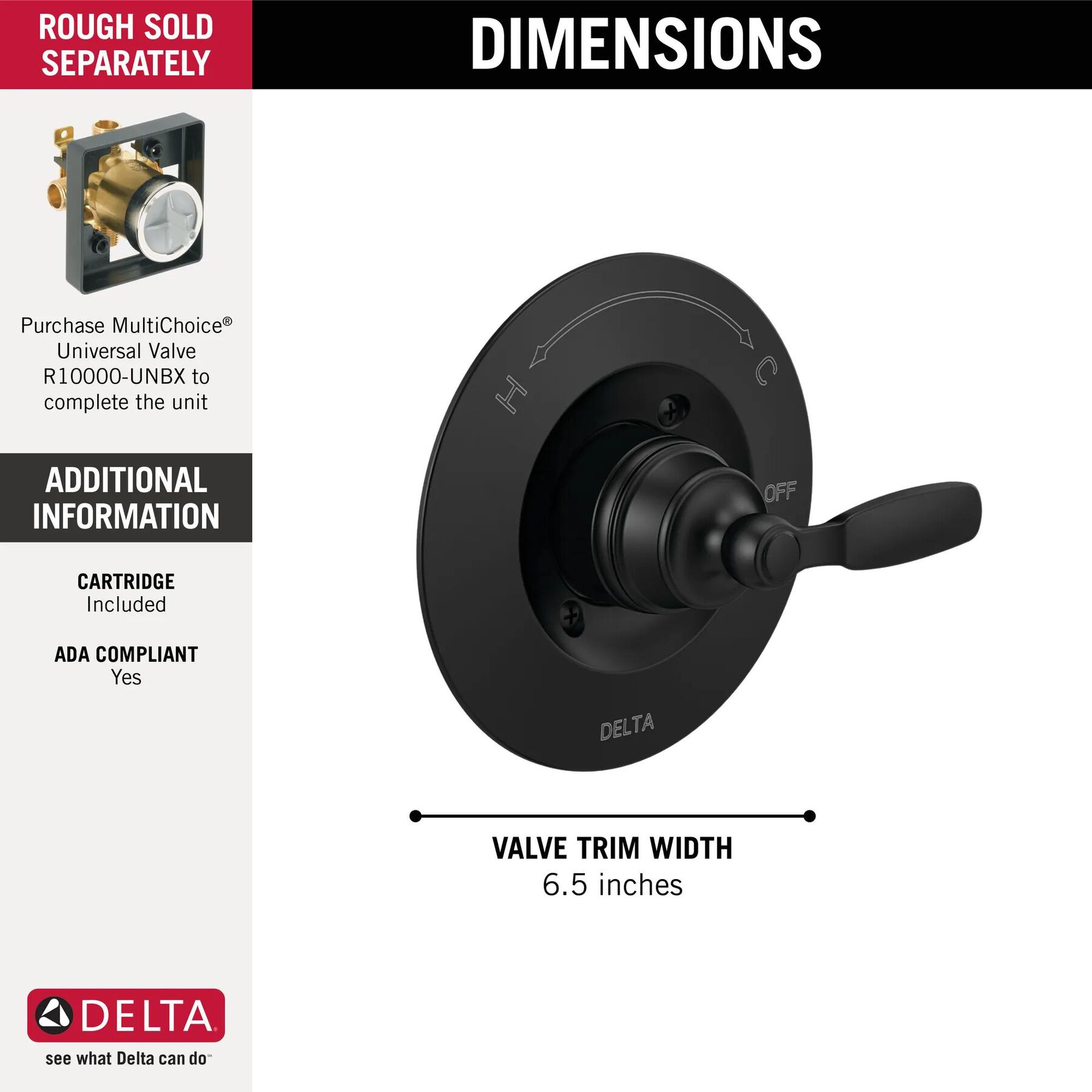 Valve Only Trim