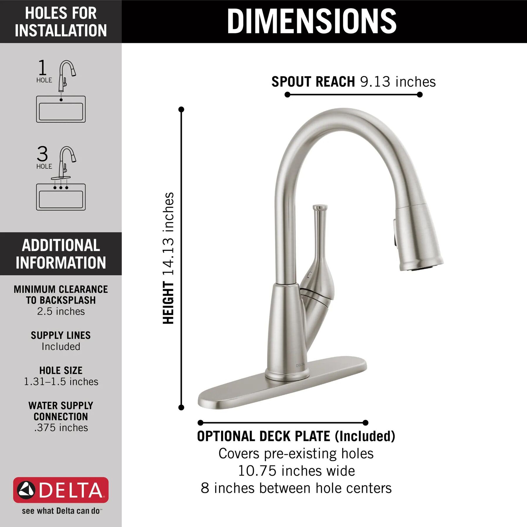 Single Handle Pull-Down Kitchen Faucet (Recertified)