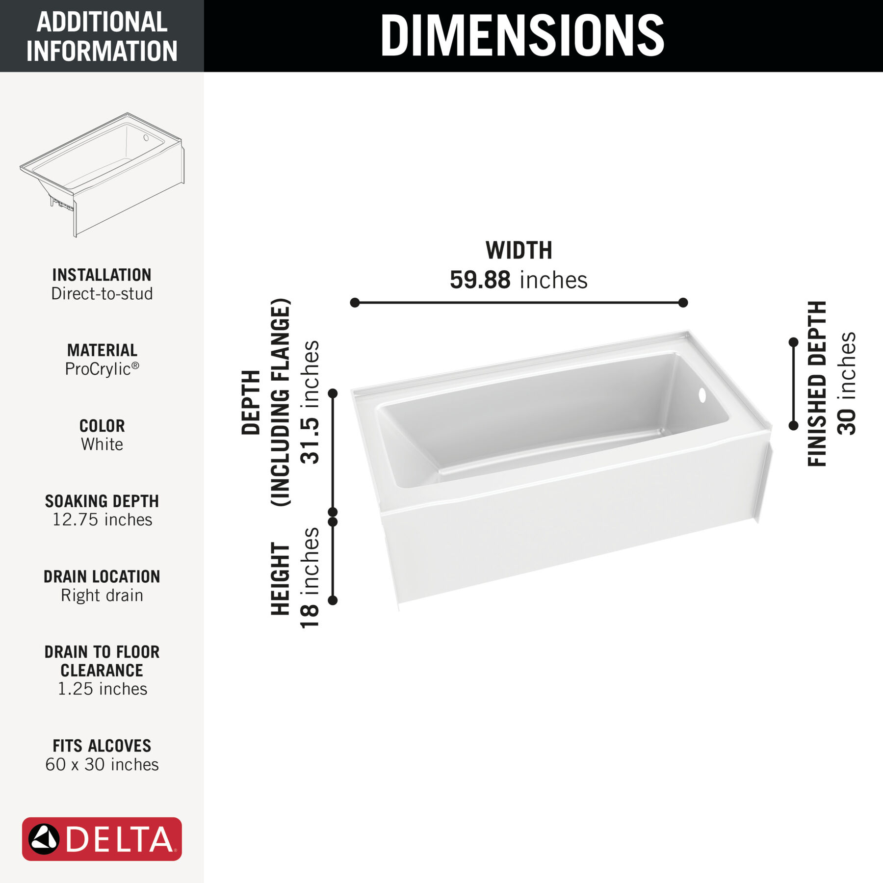 Classic 500 Bathtub 60"x30" Right Drain