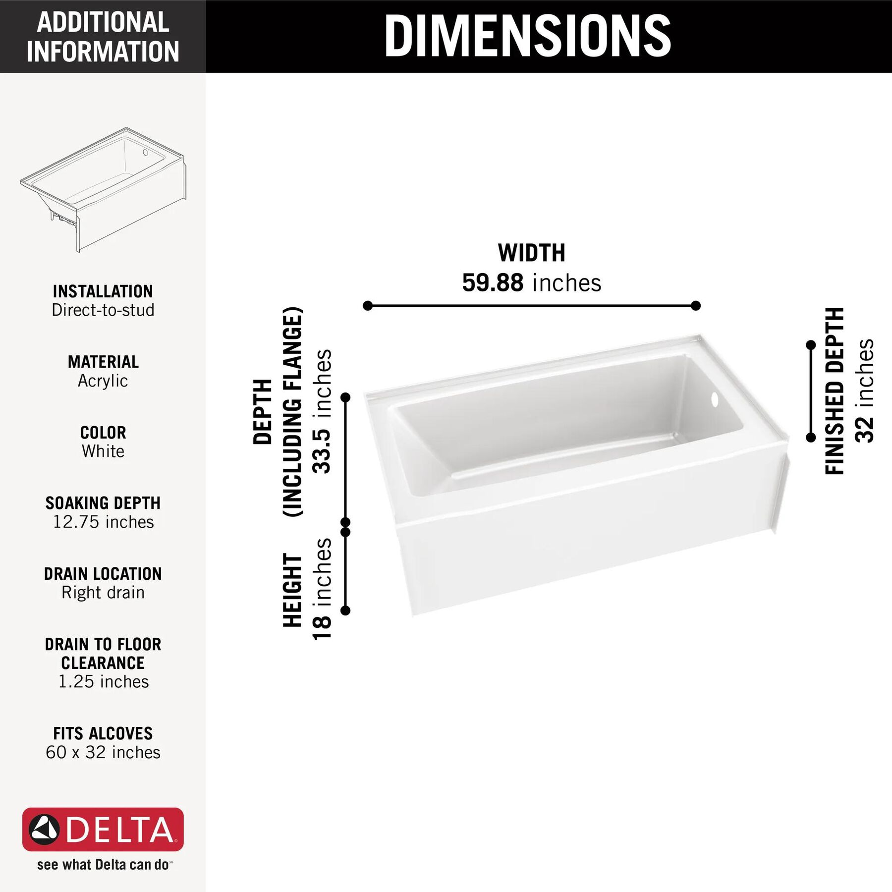 ProCrylic Bathtub 60 in. x 32 in. Right Drain