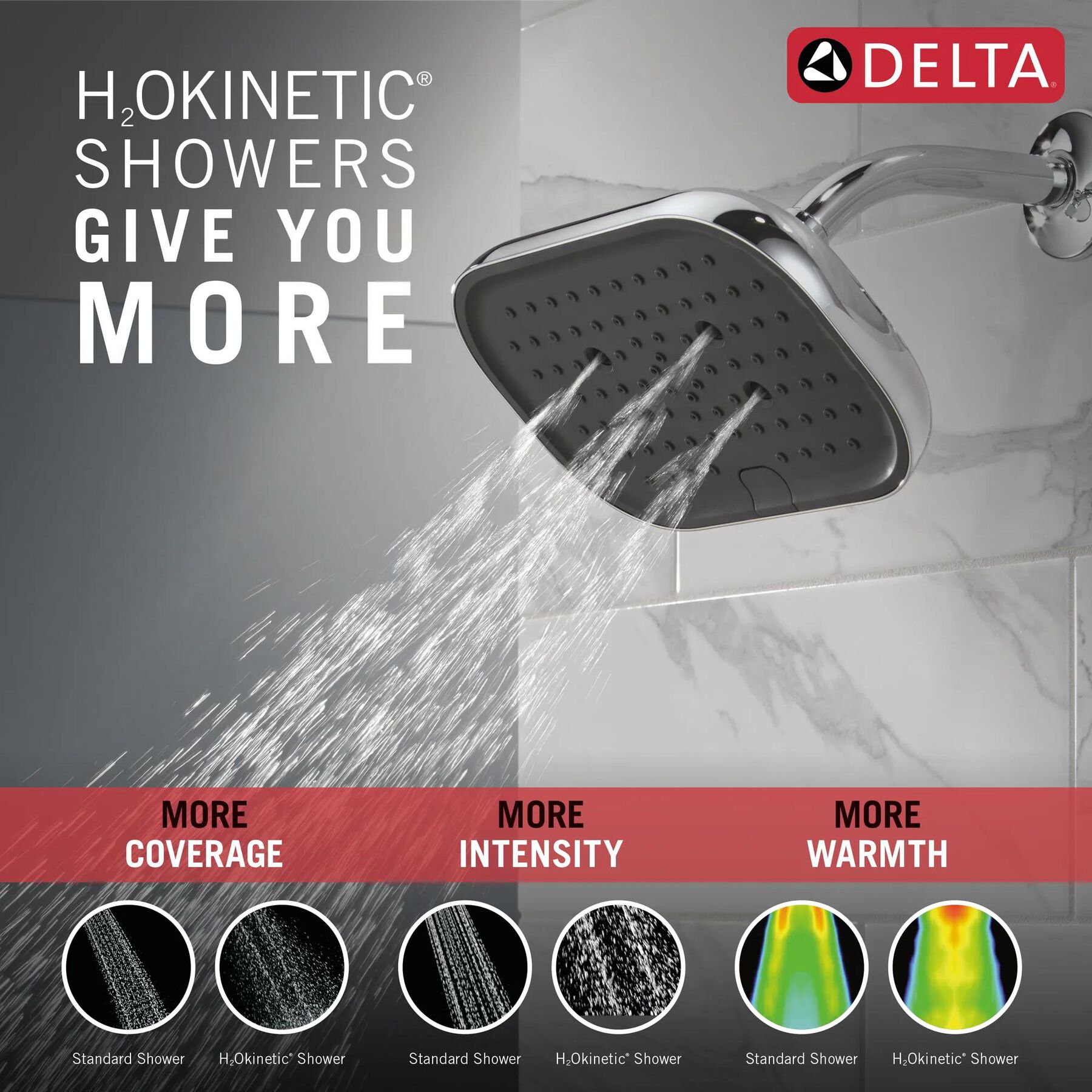 H2Okinetic&reg; 6-Setting 9-inch Raincan Shower Head with Silicone Spray Face