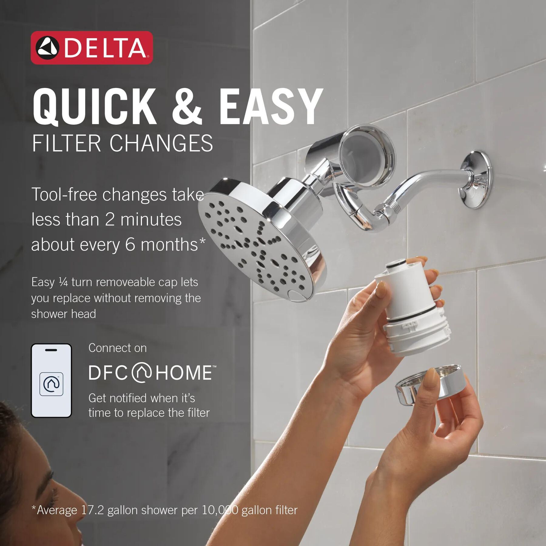 Premium Shower Filter with Shower Head Bundle