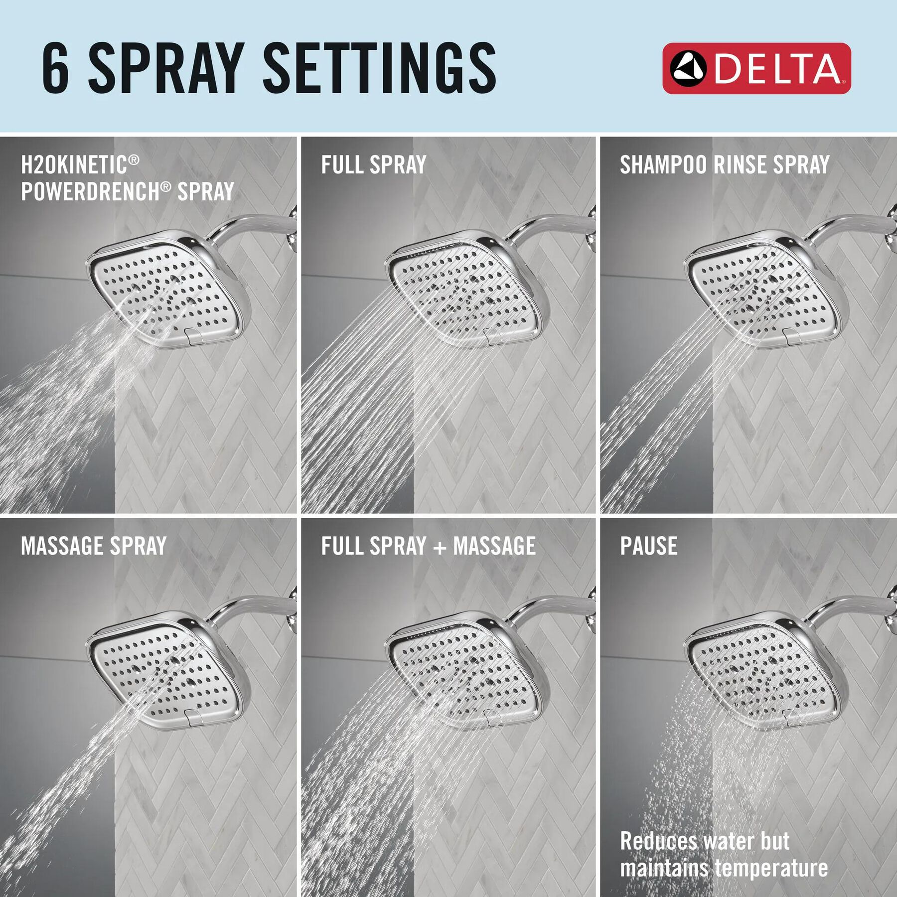 H2Okinetic&reg; 6-Setting 9-inch Raincan Shower Head