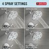 Monitor&reg; 14 Series Shower Only