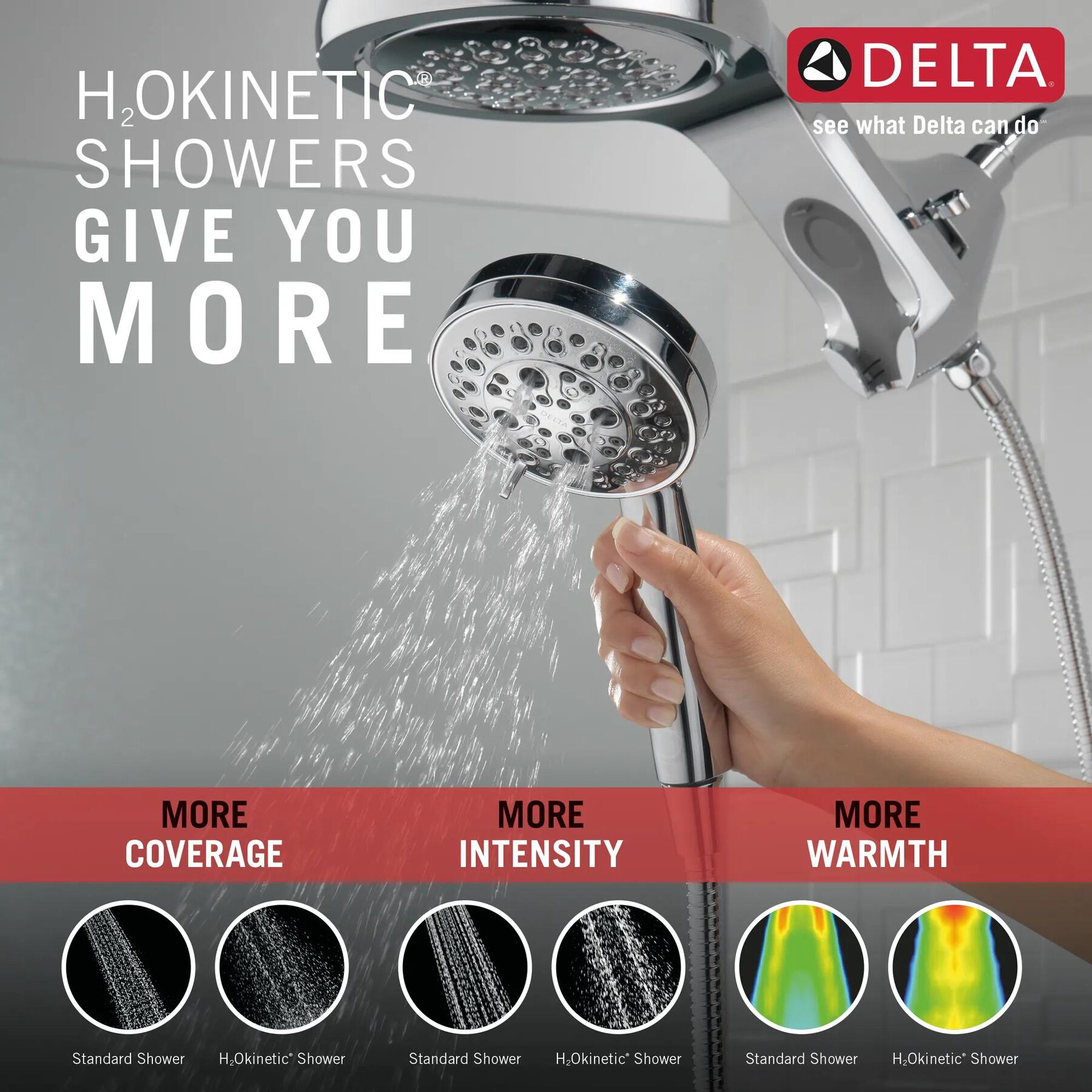 Shower Trim with HydroRain Shower Head Bundle - 14 Series