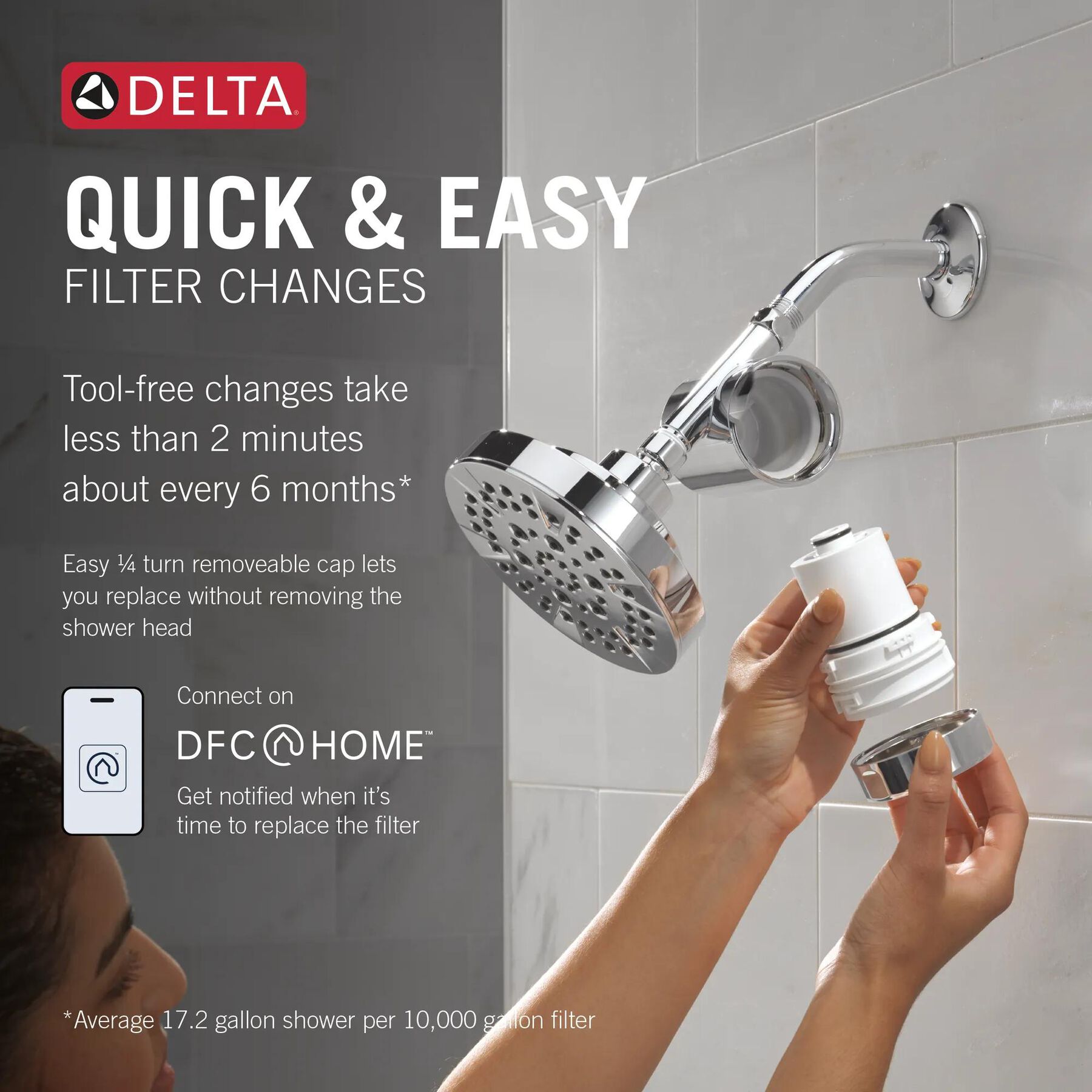 Standard Shower Filter with Shower Head Bundle