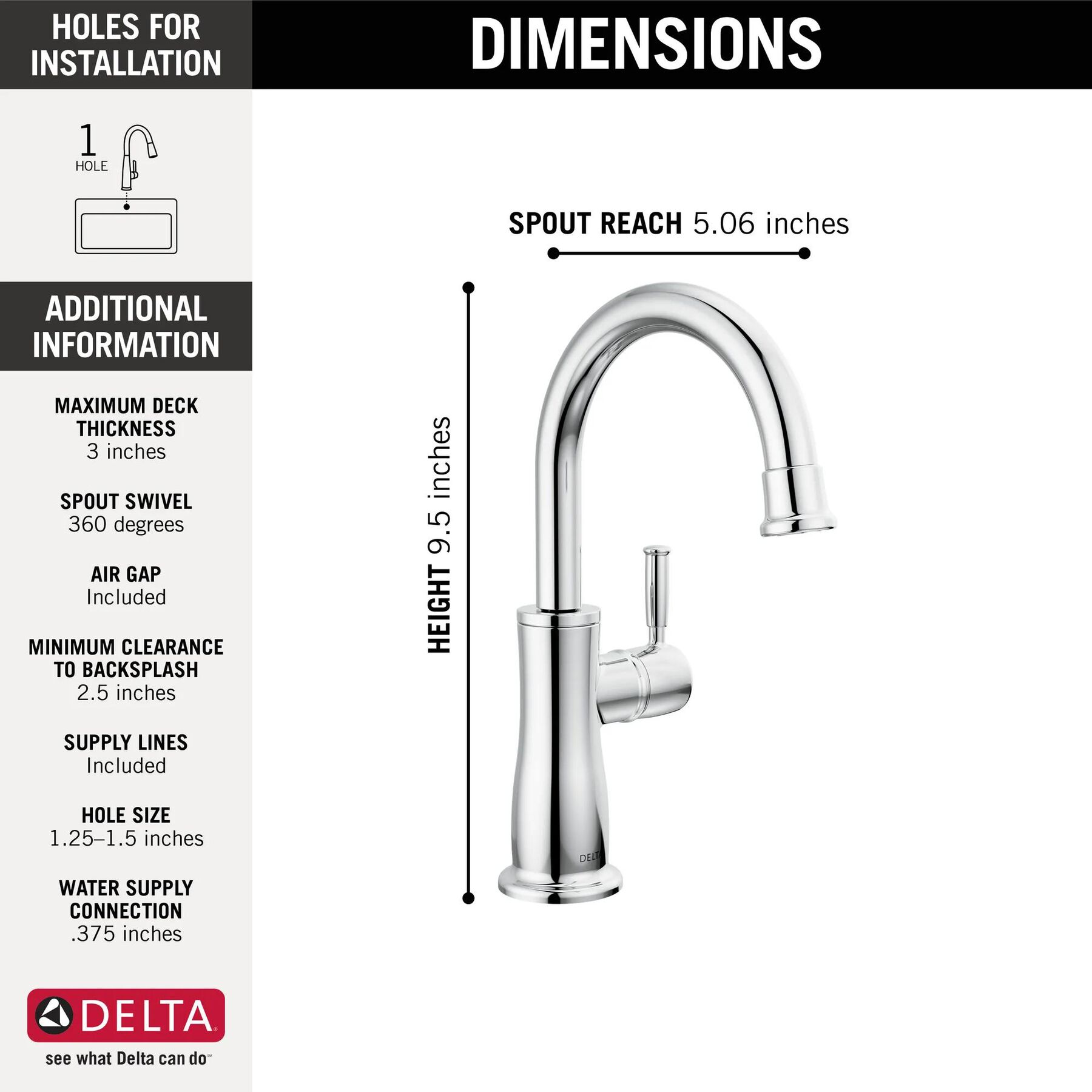 2-Stage Water Filtration System with Beverage Faucet Bundle