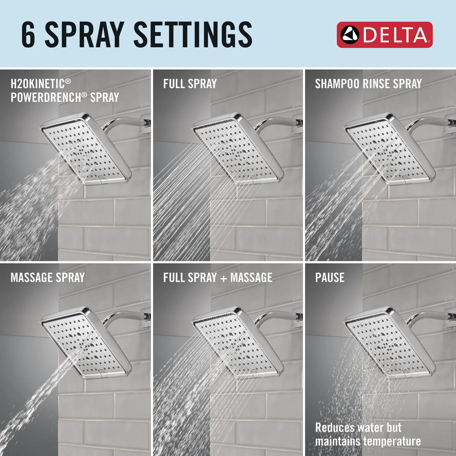 H2Okinetic&reg; 6-Setting 8-inch Raincan Shower Head