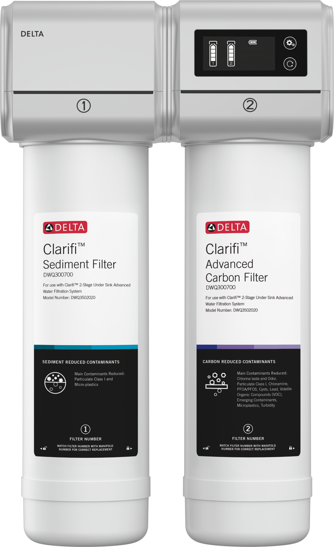 2-Stage Under Sink Advanced Water Filtration System