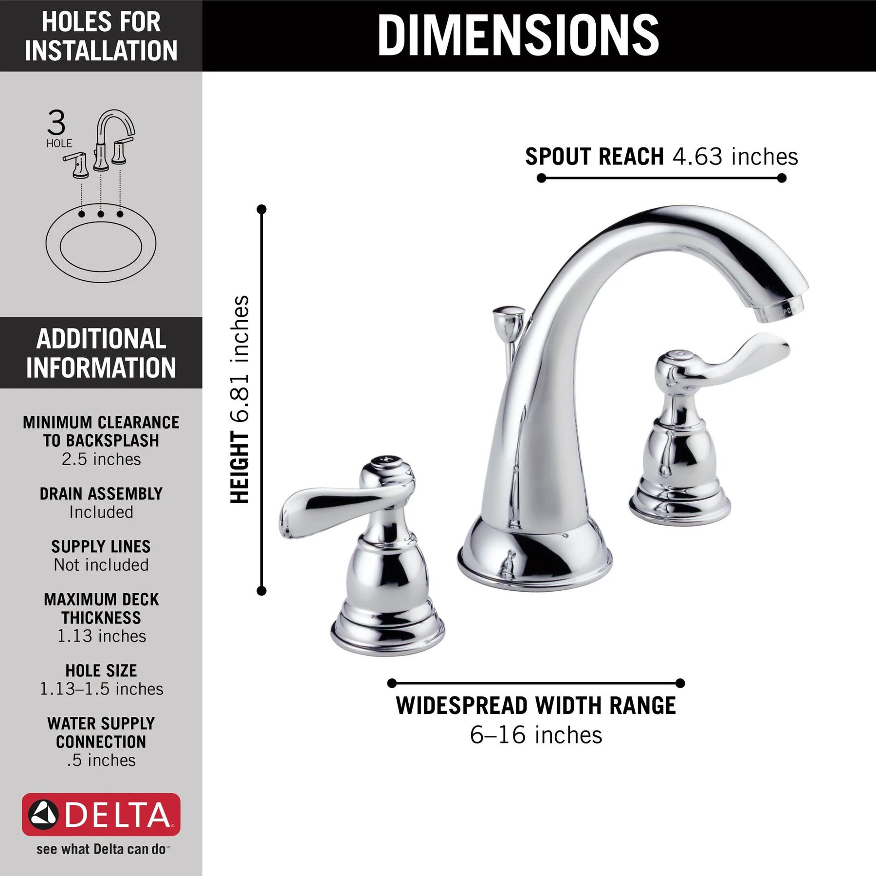 Two Handle Widespread Bathroom Faucet