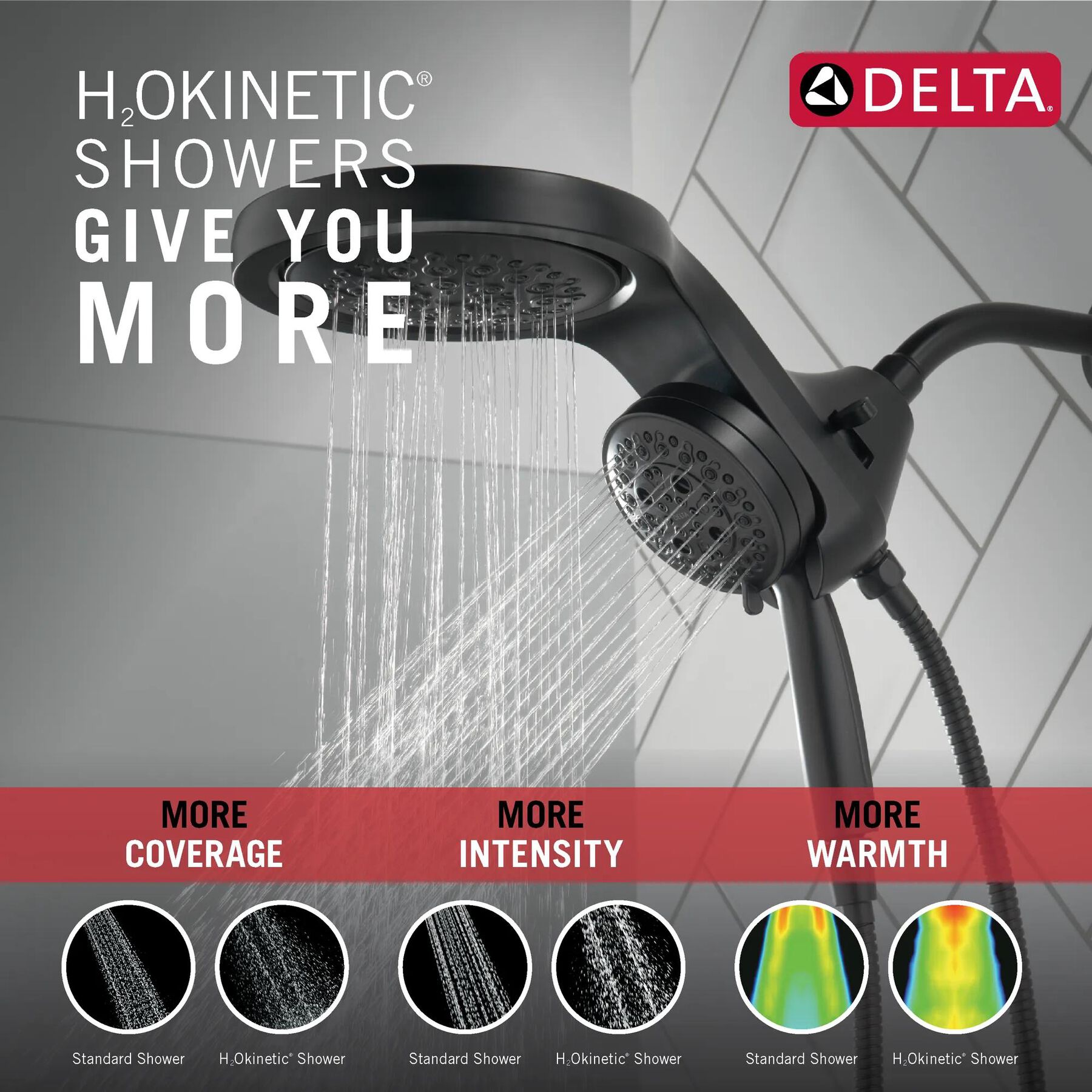 HydroRain&reg; H<sub>2</sub>Okinetic&reg; 5-Setting Two-in-One Shower Head (Recertified)