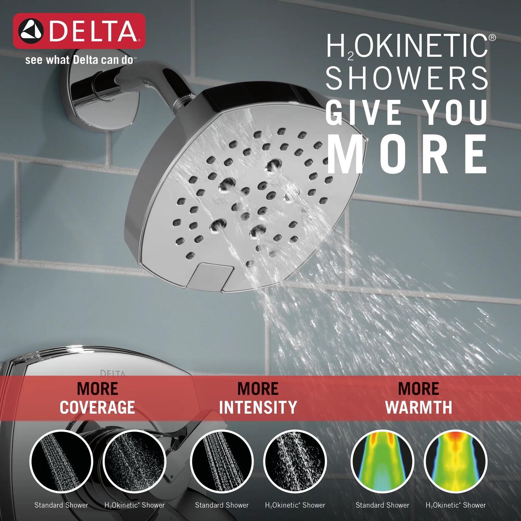 14 Series Tub and Shower