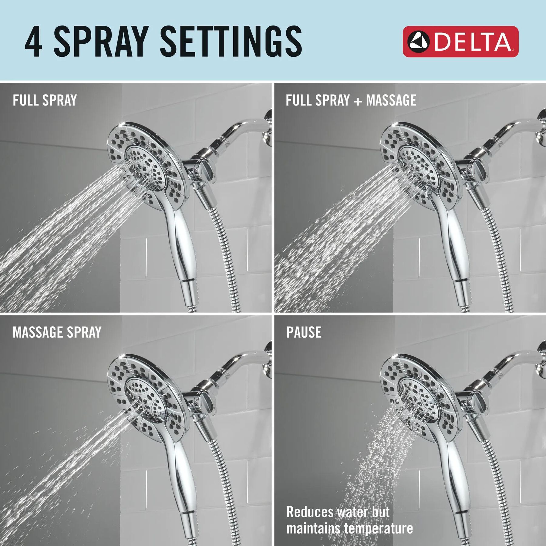 Shower Trim with High-Flow Rough Bundle