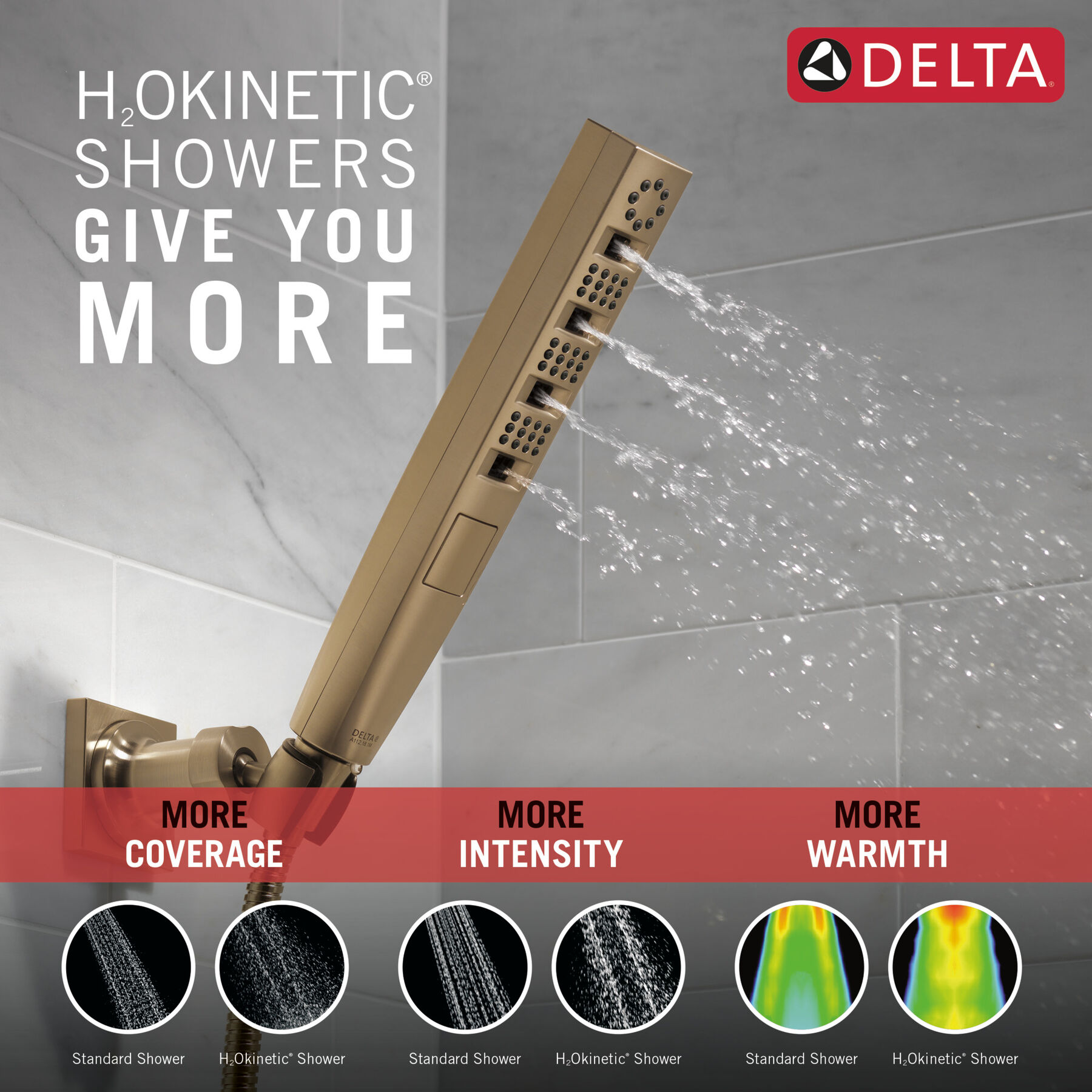 H<sub>2</sub>Okinetic&reg; 4-Setting Wall Mount Hand Shower (Recertified)