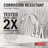 Two Handle Centerset Bathroom Faucet