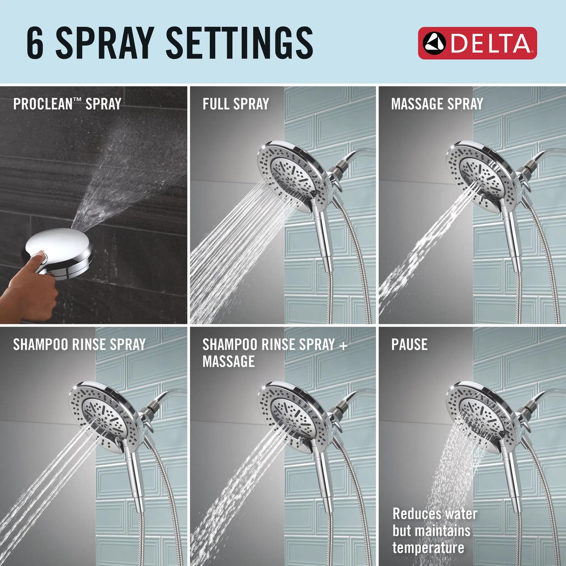 6-Setting In2ition&reg;  with ProClean&reg;