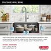 27&rdquo; Undermount 16 Gauge Workstation Kitchen Sink Single Bowl with WorkFlow&trade; Ledge and Accessories