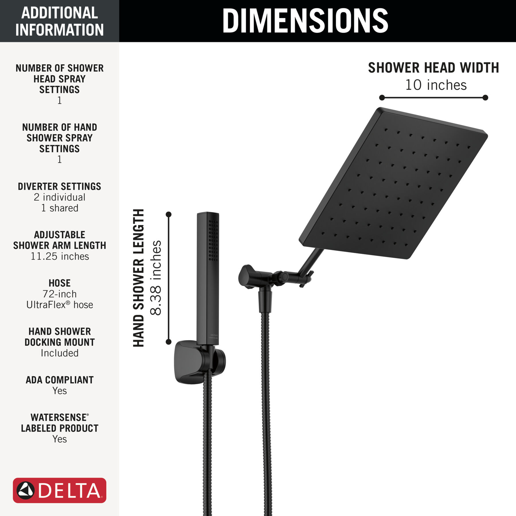 SHHS 1.75 GPM w/ Adjustable Arm 5S (Recertified)
