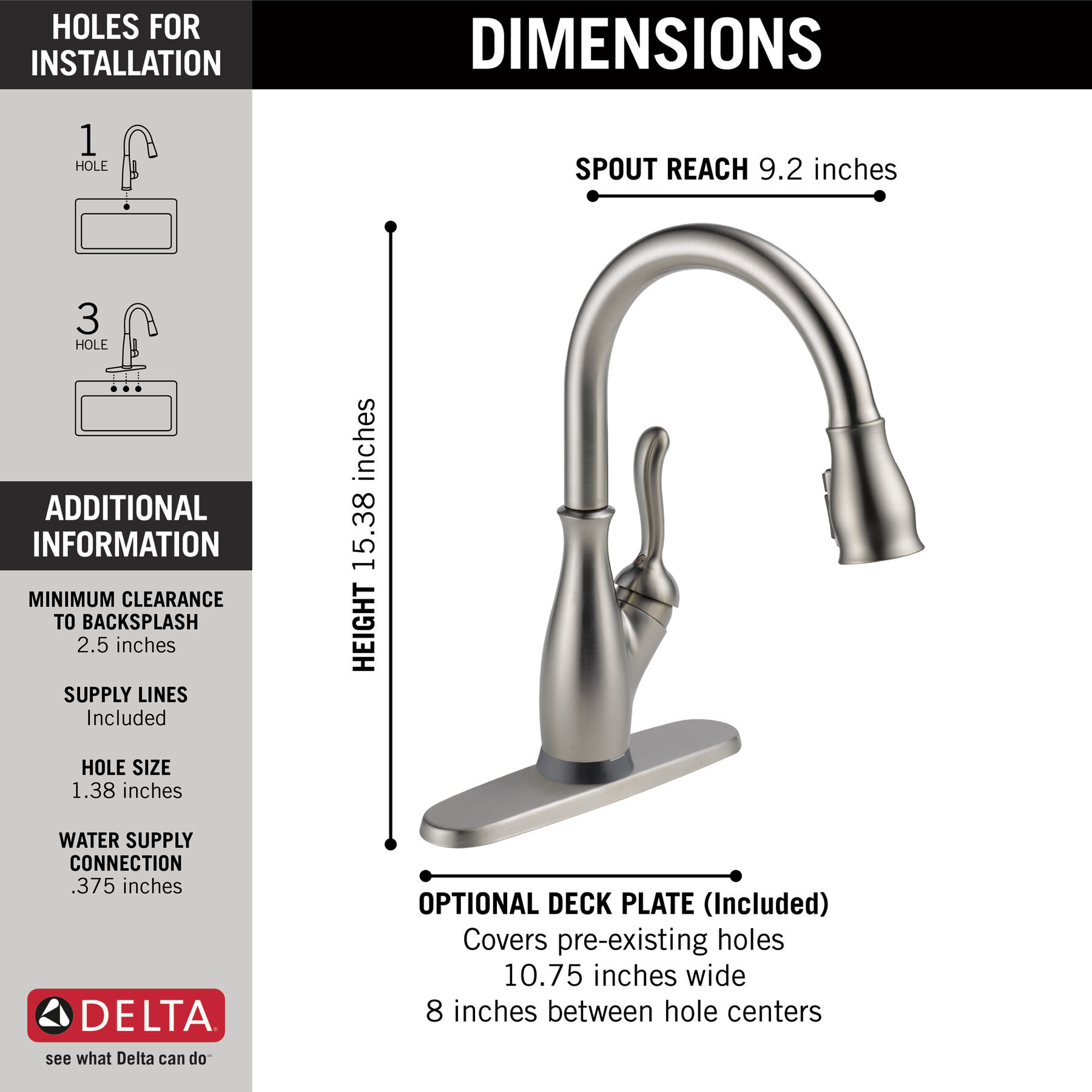 Single Handle Pull-Down Kitchen Faucet with Touch<sub>2</sub>O&reg; and ShieldSpray&reg; Technologies