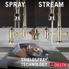 Two Handle Pull-Down Bridge Kitchen Faucet