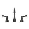 Two Handle Widespread Bathroom Faucet (Recertified)
